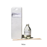 Formulated Fragrance Diffuser