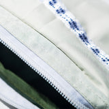 Snow Jacket Converted To Pouch